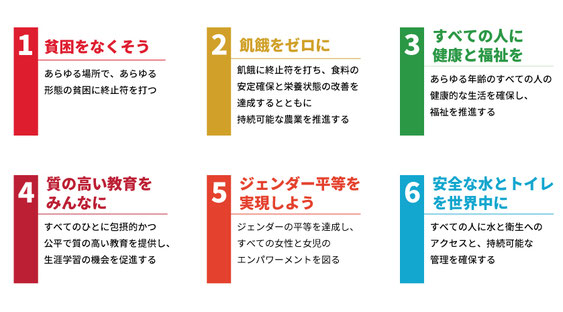 福井とび連合会SDGsビジネス研修